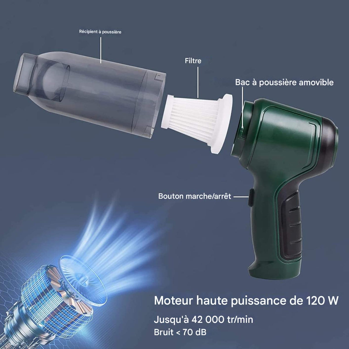 Mini Aspirateur Portable – Compact, Puissant et Sans Fil